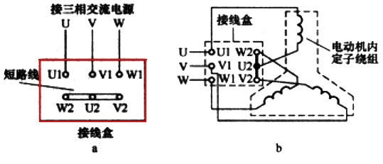 三相異步電動(dòng)機(jī)星形接法接線