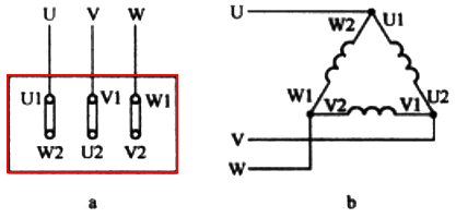 三相異步電動(dòng)機(jī)按三角形連接接線