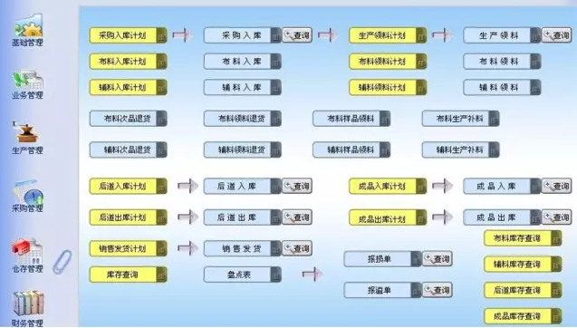 自制軟件做儀表臺(tái)賬