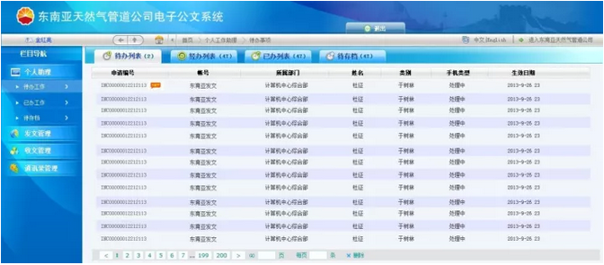 OA系統(tǒng)做儀表臺(tái)賬