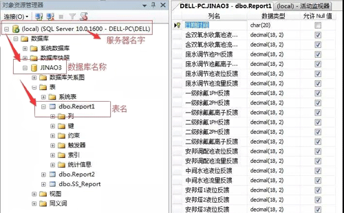 在SQL數(shù)據(jù)庫(kù)建立一張表