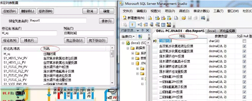 INTOUCH的綁定列表列名和SQL數(shù)據(jù)庫(kù)中的列名