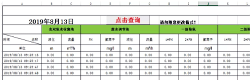 刷新當(dāng)前日期所對(duì)應(yīng)的數(shù)據(jù)內(nèi)容到EXCEL中