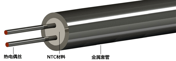 連續(xù)熱電偶結構示意圖