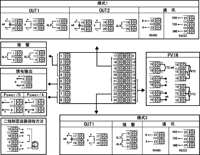 72×72mm顯示控制儀接線(xiàn)圖