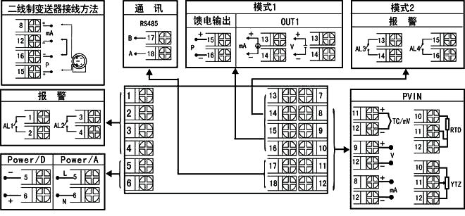 YR-GNC10顯示控制儀接線(xiàn)圖