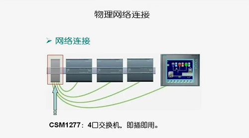 當通信設備數(shù)量為兩個以上時實現(xiàn)的是網(wǎng)絡連接，需要使用以太網(wǎng)交換機來實現(xiàn)
