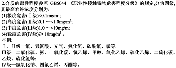 GB 5044-1985 職業性接觸毒物危害程度分級