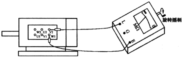 電機(jī)相間絕緣阻值測(cè)量