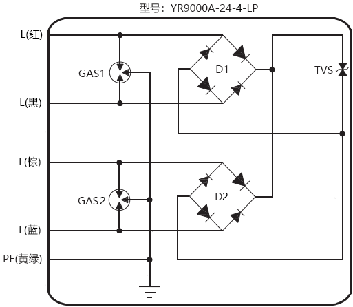 四線制現(xiàn)場儀表用信號電涌保護(hù)器原理示意圖 四線制現(xiàn)場儀表用信號電涌保護(hù)器原理示意圖