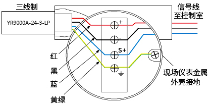 三線制現(xiàn)場儀表用信號SPD接線圖 三線制現(xiàn)場儀表用信號SPD接線圖