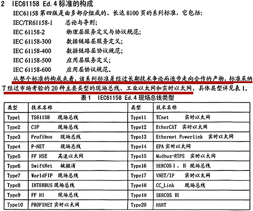 IEC61158 Ed.4現場總線類型