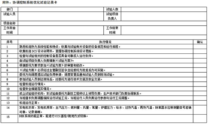 協調控制系統優化試驗記錄卡