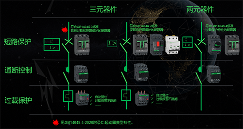 電動(dòng)機(jī)回路的的三元器件與兩元器件