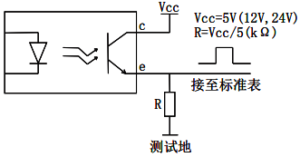 YR-GFER電能質(zhì)量分析儀電能脈沖測試示意圖